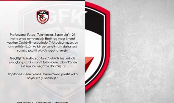 Gaziantep FK'da 7 futbolcunun test sonucu pozitif çıktı